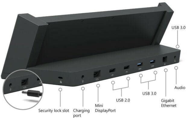 Microsoft Surface dock 1664 refurbished