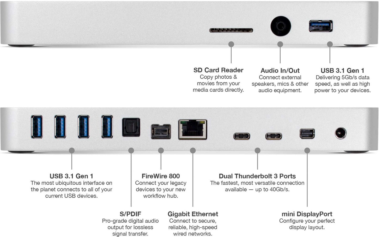 OWC OWCTB3DK13PSL Thunderbolt 3 Dock refurbished