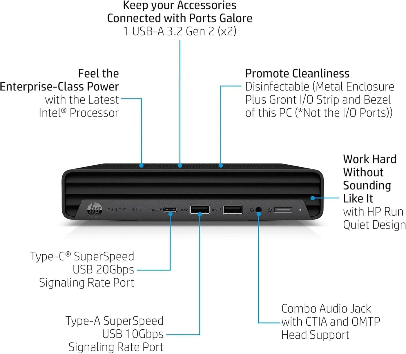 HP Elite Mini 800 G9 i5 12500T 16GB 256GB W11 Pro refurbished