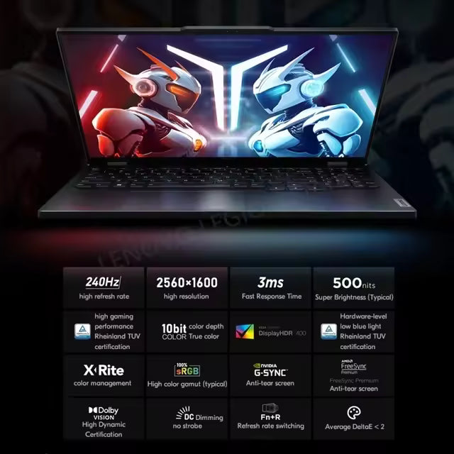 Lenovo R9000P 2024 model R9 7945HX RTX 4060 32GB DDR5 1TB SSD QHD+ 240Hz refurbished