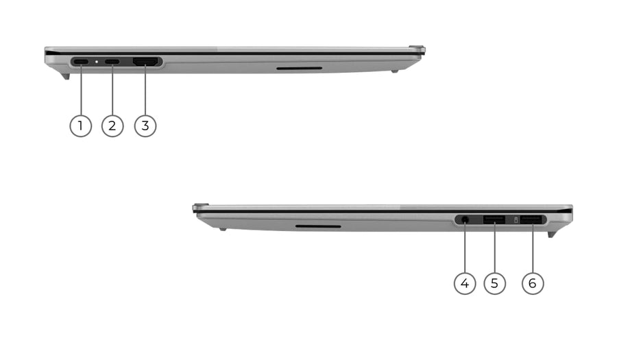 Lenovo ThinkBook 14x Gen 1 Core Ultra 5 226V 16GB 512GB Windows 11 Pro