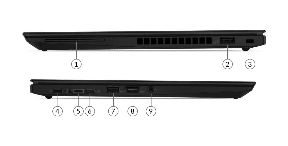 Lenovo ThinkPad T14s Gen 1 14-inch Core i5-10210U 16GB 256GB NVMe - Refurbished A Grade
