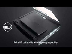 Panasonic Toughbook CF-20 MK1 Intel Core m5-6Y57 1.1GHz 8GB 256GB SSD Win 10/11 Pro refurbished
